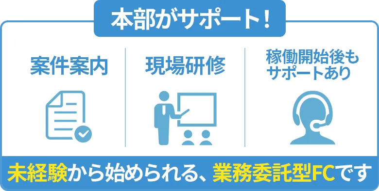 本部からの案件案内・現場研修・稼働開始後のサポート付き未経験から始められる、業務委託型FCです